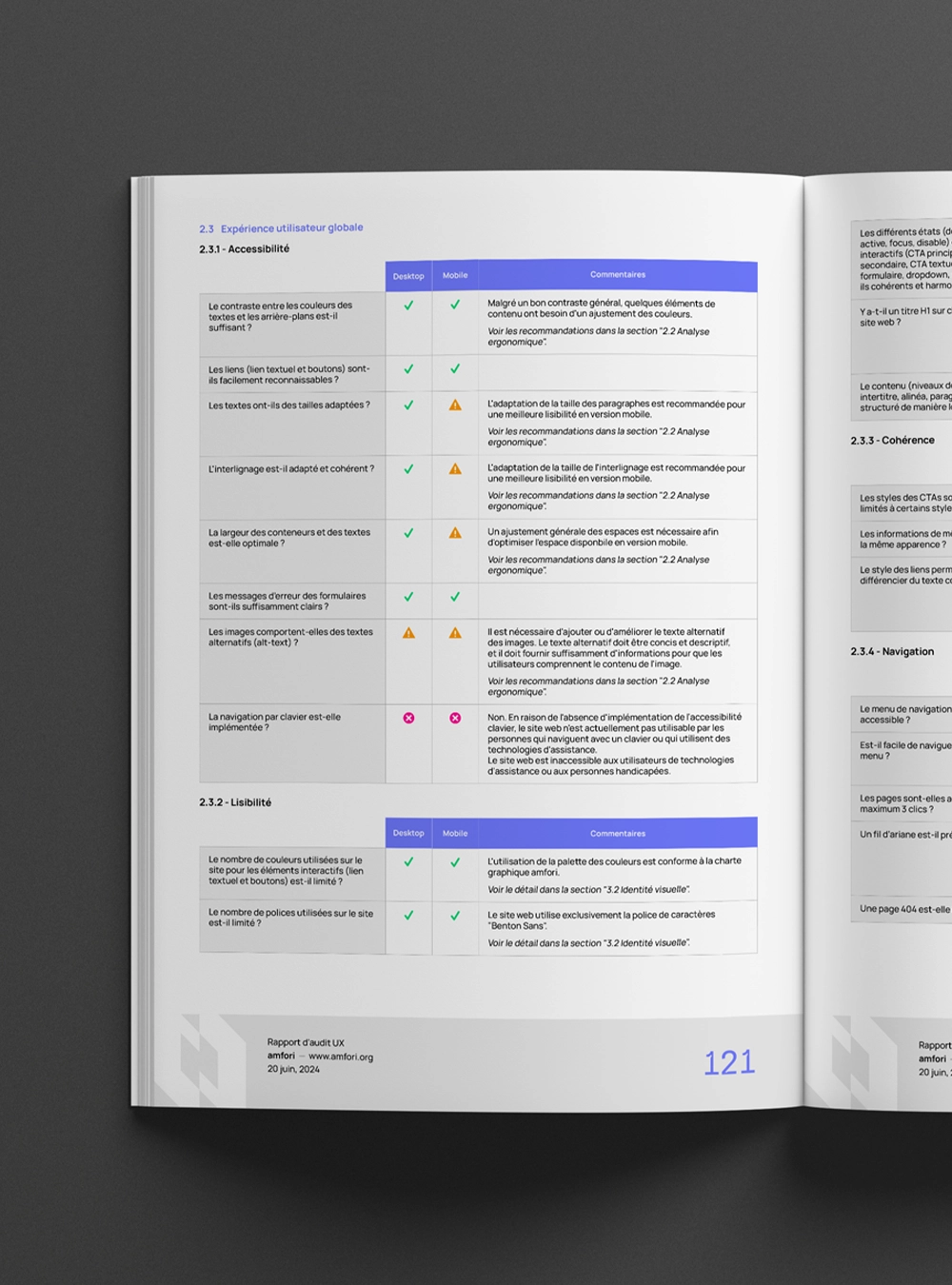 Page d’un rapport UX consacrée à l’accessibilité et à la lisibilité du site en versions desktop et mobile.