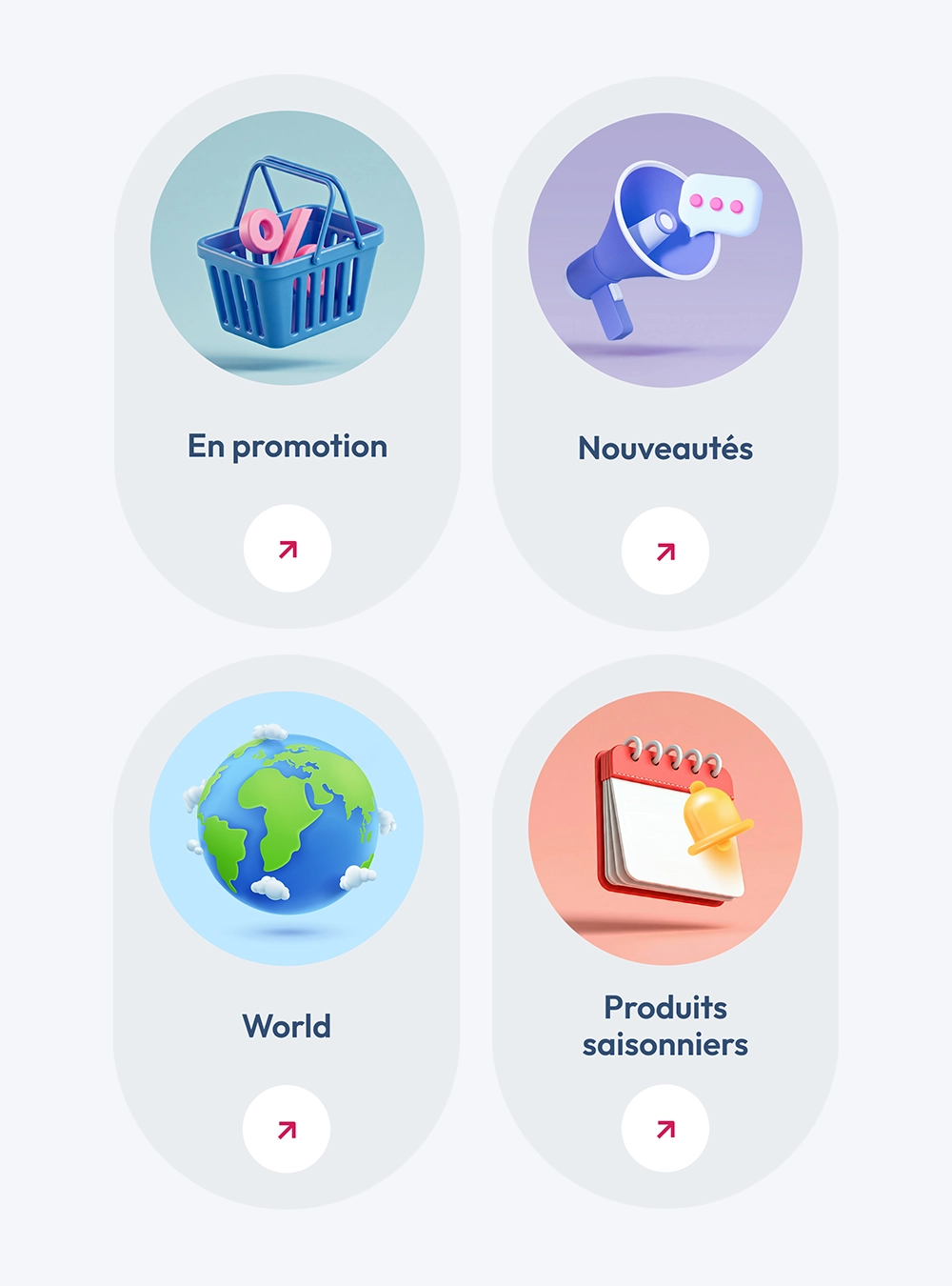 Vue rapprochée des blocs de catégories « En promotion », « Nouveautés », « Produits World » et « Produits saisonniers ».