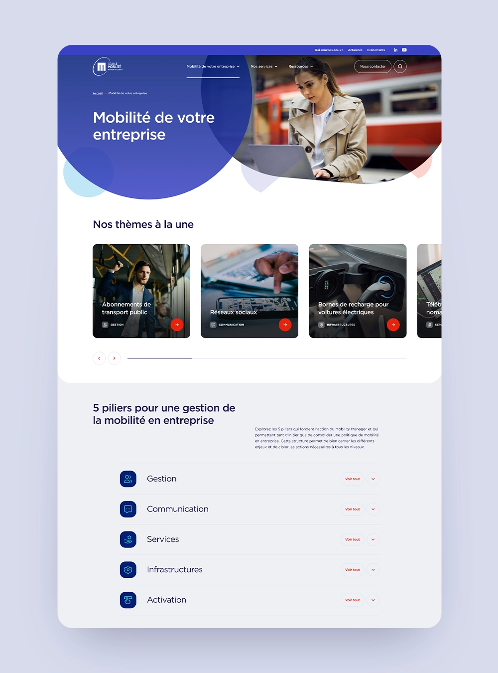 Page consacrée à la mobilité d’entreprise présentant les thèmes à la une et les cinq piliers de la gestion de la mobilité en entreprise.